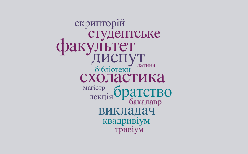 Untitled – Word cloud – WordItOut