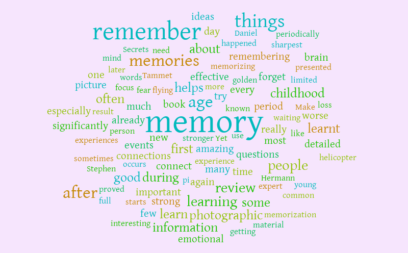 Untitled – Word cloud – WordItOut