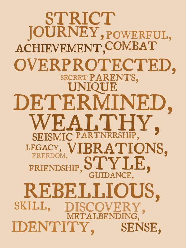 wordcloud1 – Word cloud – WordItOut