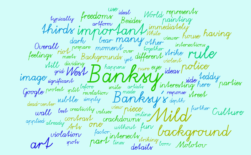 Untitled – Word cloud – WordItOut