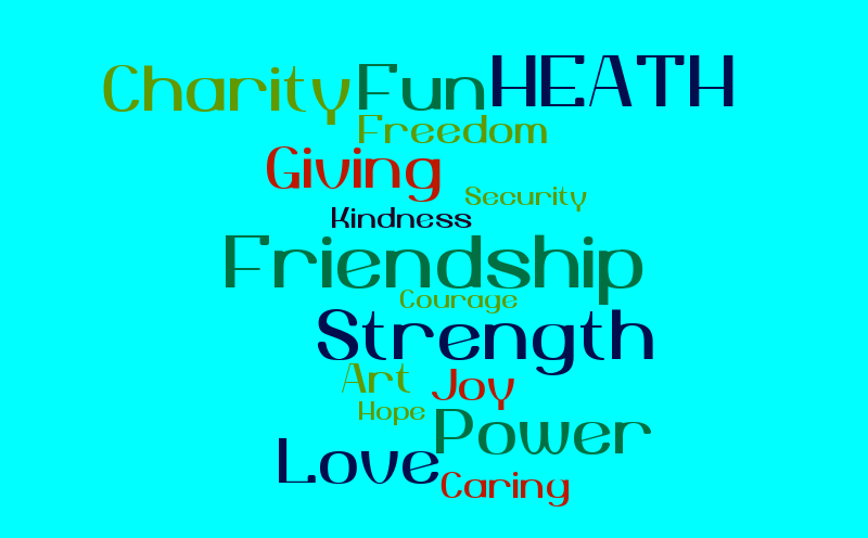 Heath – Word cloud – WordItOut