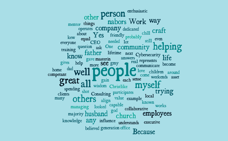 cloud 2 – Word cloud – WordItOut