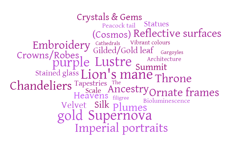 Magnificent word map – Word cloud – WordItOut
