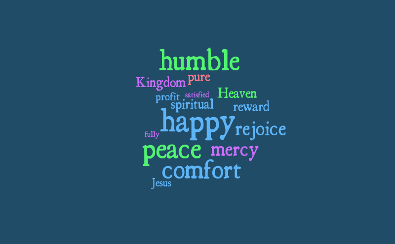 The Beatitudes – Word cloud – WordItOut