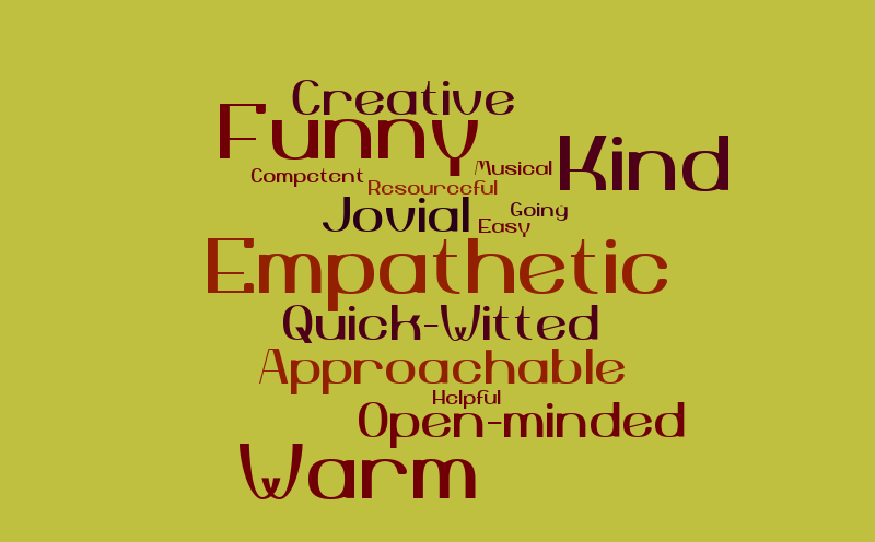 Word Cloud – Word cloud – WordItOut