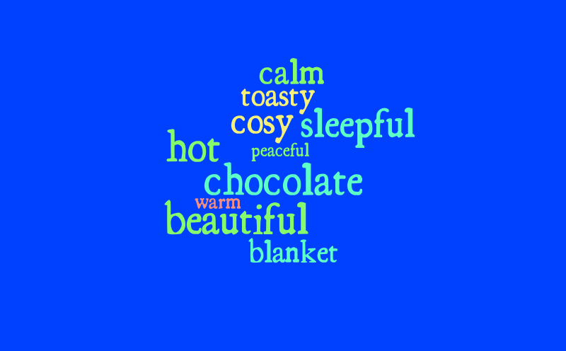 Sargunn – Word cloud – WordItOut