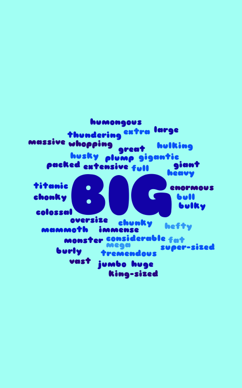 BIGGY – Word cloud – WordItOut