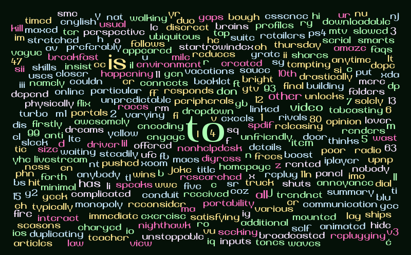 Untitled – Word cloud – WordItOut