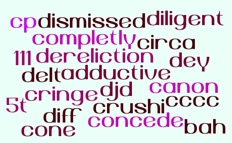 Untitled – Word cloud – WordItOut