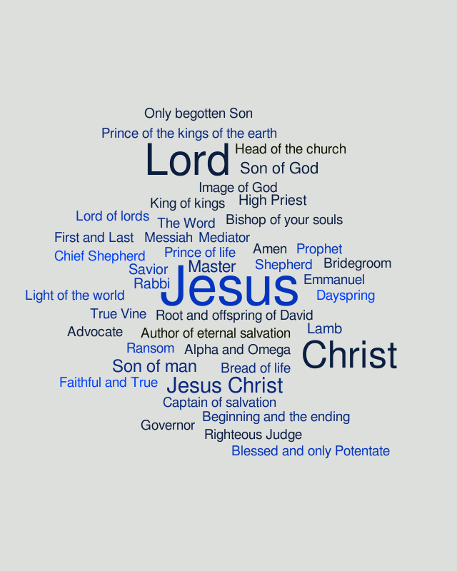 Names of Christ – Word cloud – WordItOut