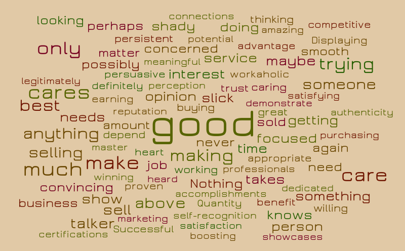 work it out new – Word cloud – WordItOut