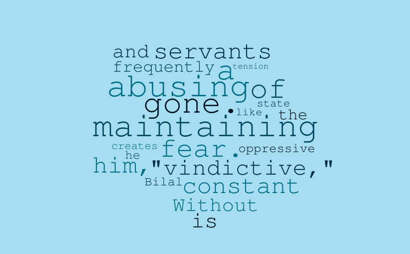 Amals unbound – Word cloud – WordItOut