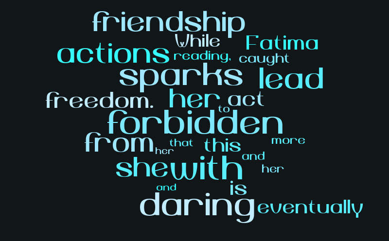 Amals unbound – Word cloud – WordItOut
