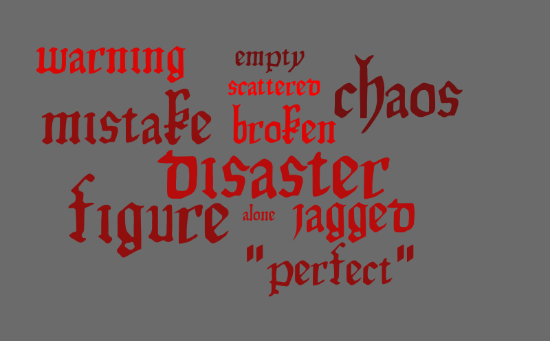 broken figure – Word cloud – WordItOut