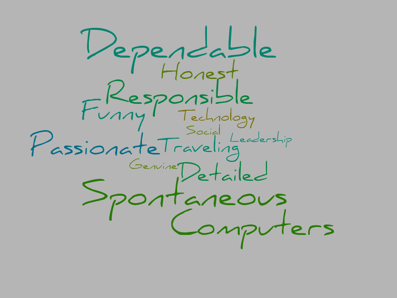 Assignment 2 Word Cloud 1 – Word cloud – WordItOut