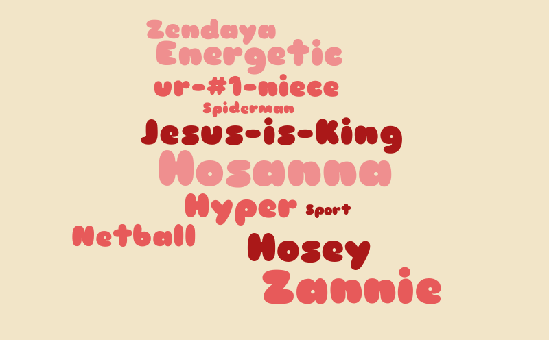 hosanna word it out – Word cloud – WordItOut