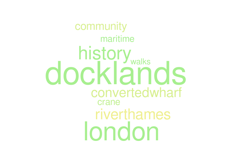 heritage fringe word cloud – Word cloud – WordItOut