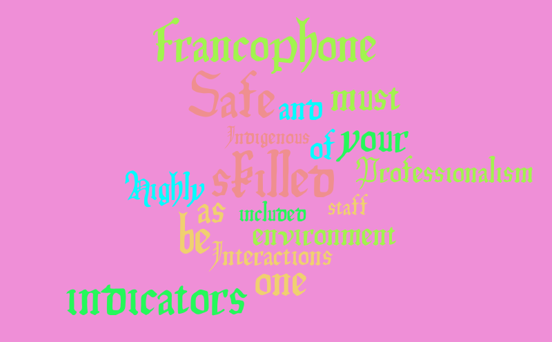 Quality Childcare Word it out – Word cloud – WordItOut