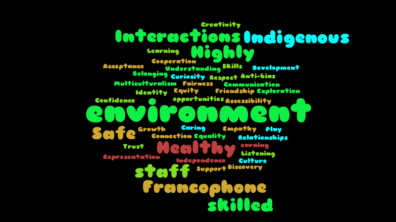r – Word cloud – WordItOut