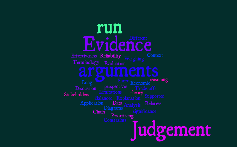 Paper 2 word cloud – Word cloud – WordItOut
