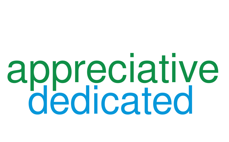 Untitled – Word cloud – WordItOut