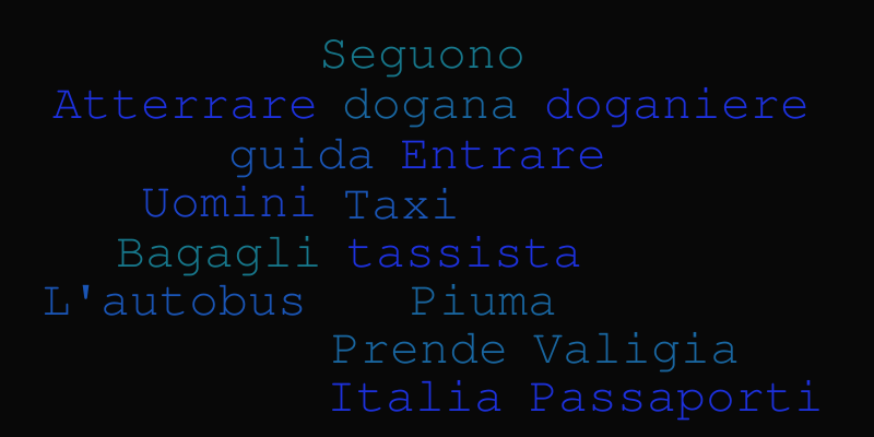 Italian Wordle #3 – Word cloud – WordItOut