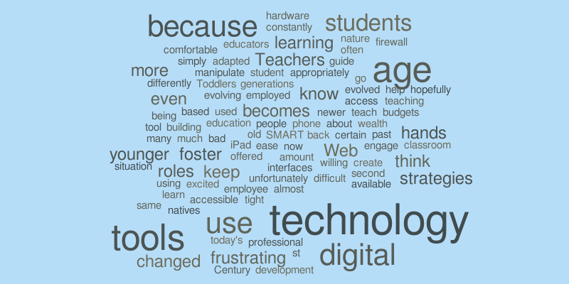 HEAT Word Cloud – Word cloud – WordItOut