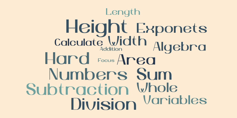 Math word cloud – Word cloud – WordItOut