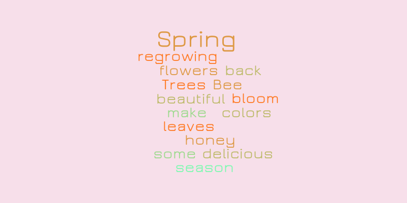 Spring – Word cloud – WordItOut
