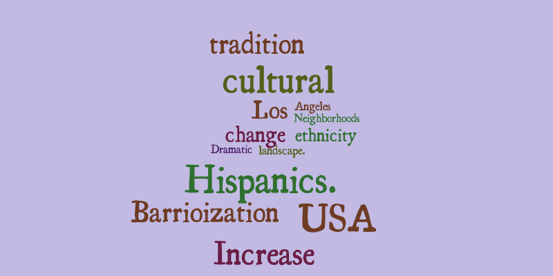 Barriorization – Word cloud – WordItOut