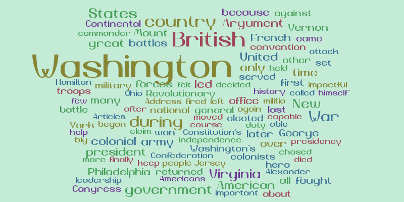 george-washington-word-cloud-worditout