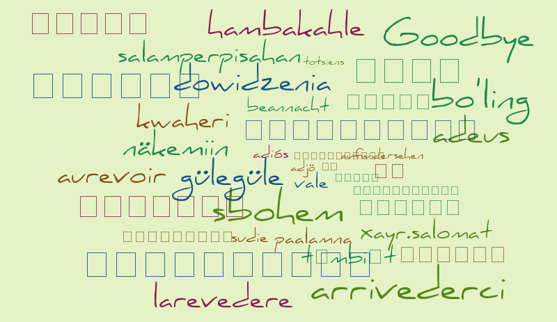 SSDS Yearbook 2015 Goodbye Word Cloud – Word cloud – WordItOut