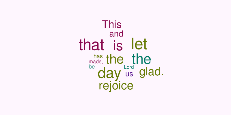 Word It Out – Word cloud – WordItOut