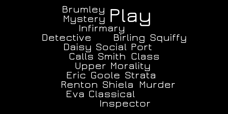 AN inspector calls – Word cloud – WordItOut