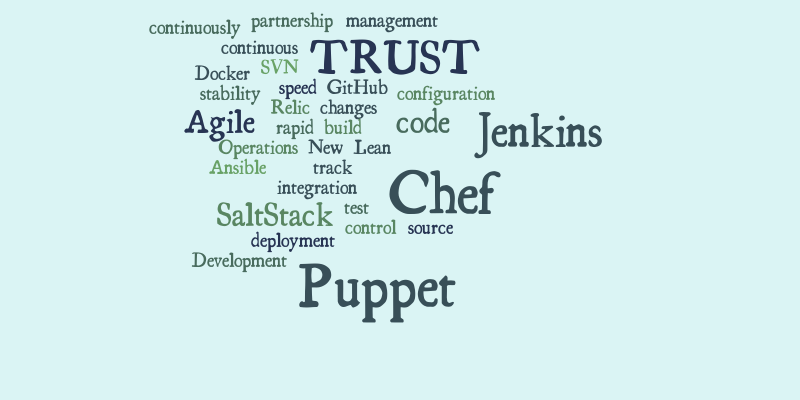 DevOps wordcloud – Word cloud – WordItOut