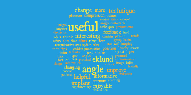 Update word cloud – Word cloud – WordItOut