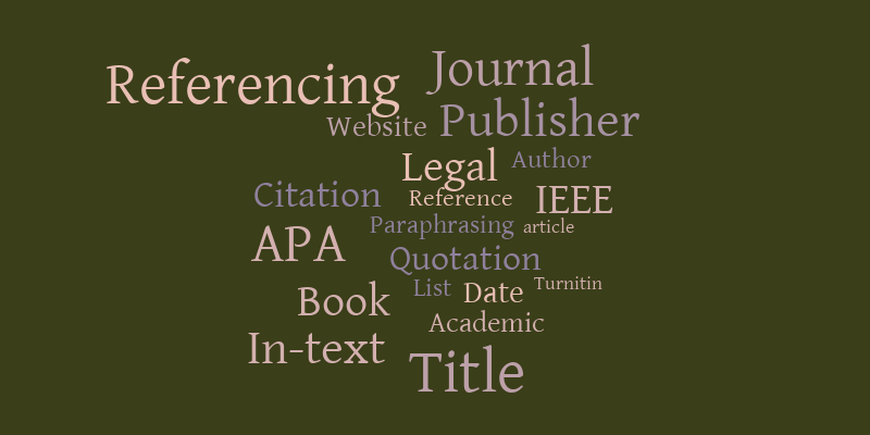 Reference – Word cloud – WordItOut