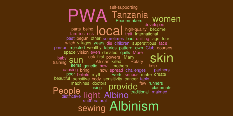 sewing-group-word-cloud-worditout