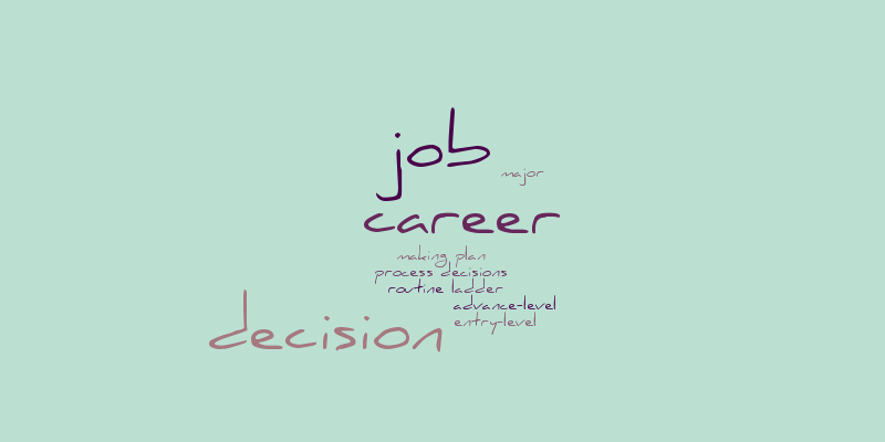 Word it out_ Jayairrius Kea – Word cloud – WordItOut