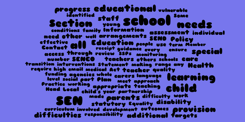 Sen wordle word cloud worditout