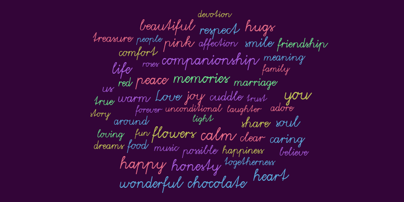 Word Cloud - Love – Word cloud – WordItOut