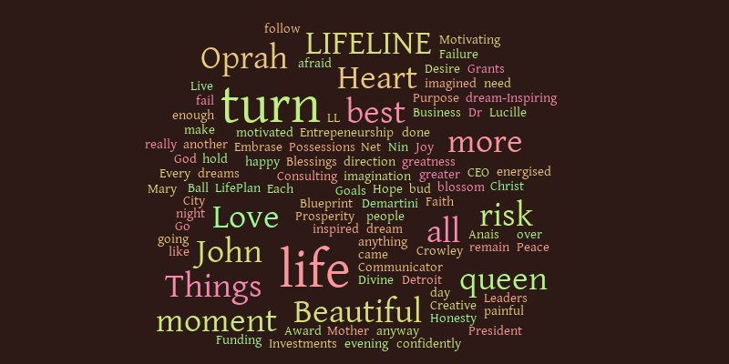 LifeLine Collage – Word cloud – WordItOut