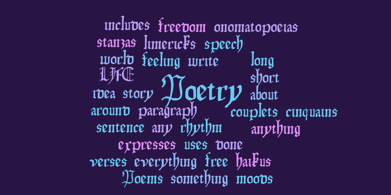 Poetry Is LIFE! – Word cloud – WordItOut