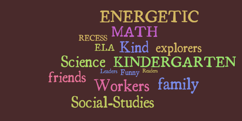 Kindergarten – Word cloud – WordItOut