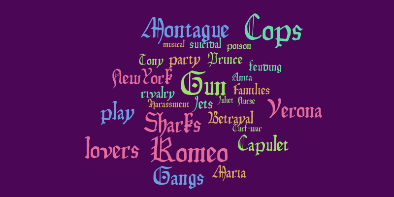 romeo-juliet-and-westside-story-word-cloud-worditout