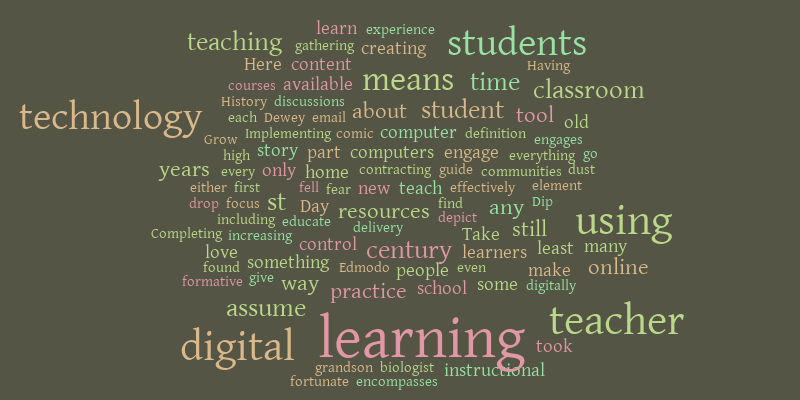 Digital Learners – Word Cloud – WordItOut