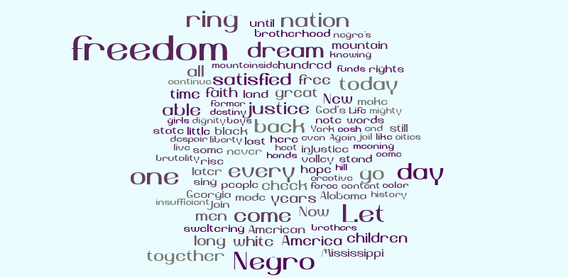 martin-luther-king-jr-i-have-a-dream-speech-word-cloud-word-cloud