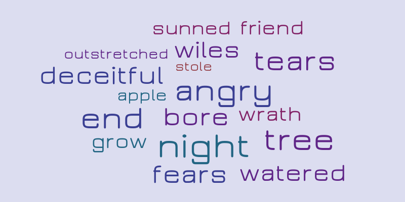 A Poison Tree – Word cloud – WordItOut