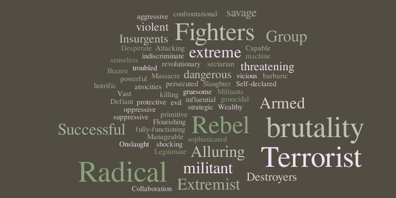Both ISIS Words – Word cloud – WordItOut